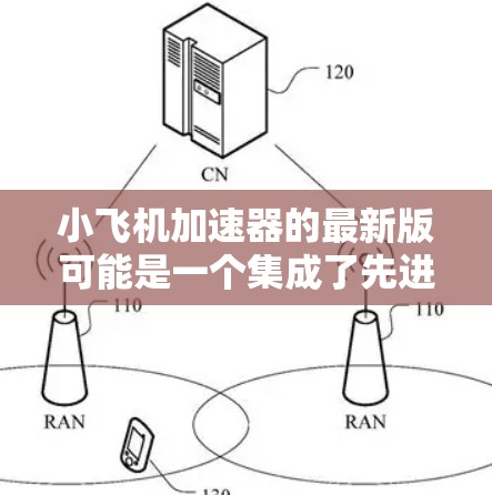 小飞机加速器的最新版可能是一个集成了先进技术的飞行辅助装置,旨在提高飞机的加速性能和效率。以下是对该产品的详细分析和总结 小飞机加速器的最新版可能是一个集成了先进技术的飞行辅助装置,旨在提高飞机的加速性能和效率。以下是对该产品的详细分析和总结