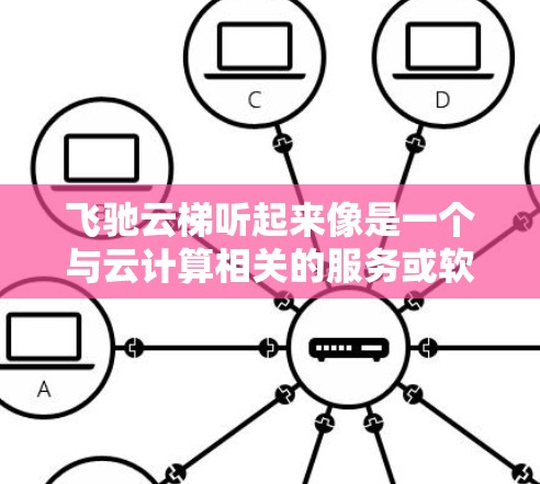 飞驰云梯听起来像是一个与云计算相关的服务或软件的名称，但目前没有广泛知名的同名产品。为了更好地帮助您，以下是一些可能的解释和建议