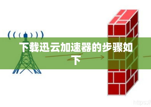下载迅云加速器的步骤如下 下载迅云加速器的步骤如下