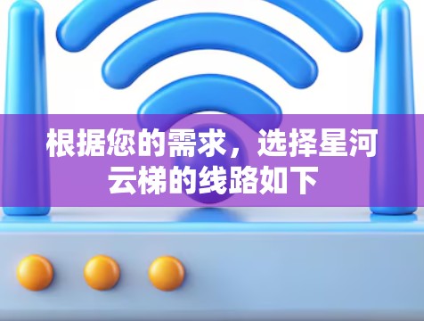 根据您的需求,选择星河云梯的线路如下 根据您的需求,选择星河云梯的线路如下