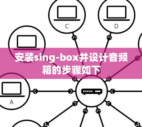 安装sing-box并设计音频箱的步骤如下 安装sing-box并设计音频箱的步骤如下