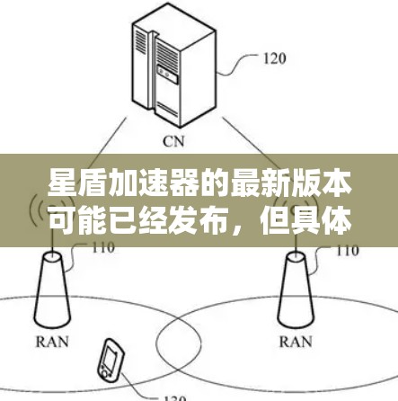 星盾加速器的最新版本可能已经发布,但具体信息取决于该软件或硬件的更新频率和发布渠道。如果你指的是某个特定的加速器软件或硬件,请提供更多详细信息,以便我能够更好地帮助你找到最新版本或相关信息 星盾加速器的最新版本可能已经发布,但具体信息取决于该软件或硬件的更新频率和发布渠道。如果你指的是某个特定的加速器软件或硬件,请提供更多详细信息,以便我能够更好地帮助你找到最新版本或相关信息