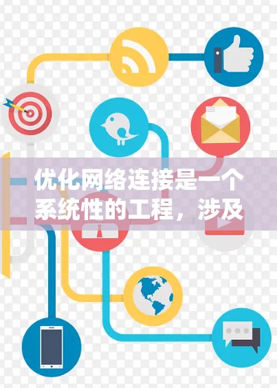 优化网络连接是一个系统性的工程，涉及多个方面的调整和配置。以下是分步骤的优化指南，帮助您逐步提升网络性能