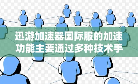 迅游加速器国际服的加速功能主要通过多种技术手段来提升数据传输效率和用户体验。以下是其关键组成部分 迅游加速器国际服的加速功能主要通过多种技术手段来提升数据传输效率和用户体验。以下是其关键组成部分