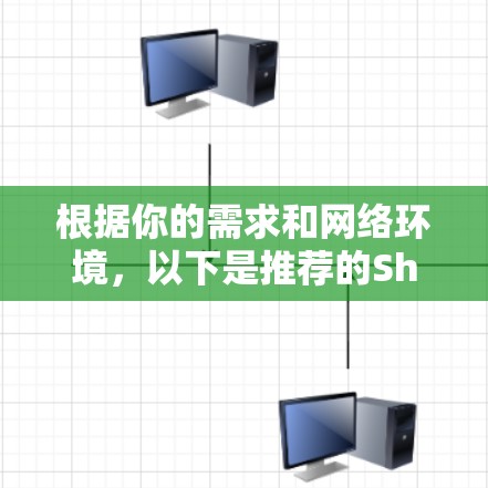 根据你的需求和网络环境,以下是推荐的Shadowsocks客户端配置和使用步骤 根据你的需求和网络环境,以下是推荐的Shadowsocks客户端配置和使用步骤
