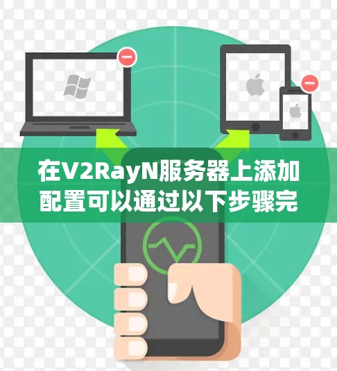 在V2RayN服务器上添加配置可以通过以下步骤完成 在V2RayN服务器上添加配置可以通过以下步骤完成