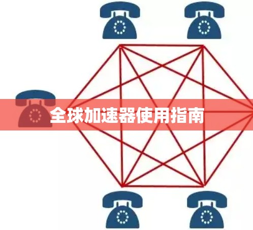 全球加速器使用指南 全球加速器使用指南