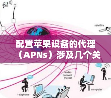 配置苹果设备的代理(APNs)涉及几个关键步骤,确保正确配置以便顺利进行推送通知。以下是详细的步骤指南 配置苹果设备的代理(APNs)涉及几个关键步骤,确保正确配置以便顺利进行推送通知。以下是详细的步骤指南