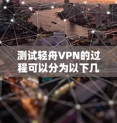 测试轻舟VPN的过程可以分为以下几个步骤,确保每一步都仔细完成,以确保VPN连接成功 测试轻舟VPN的过程可以分为以下几个步骤,确保每一步都仔细完成,以确保VPN连接成功