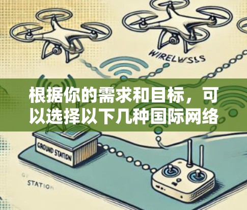 根据你的需求和目标，可以选择以下几种国际网络加速工具