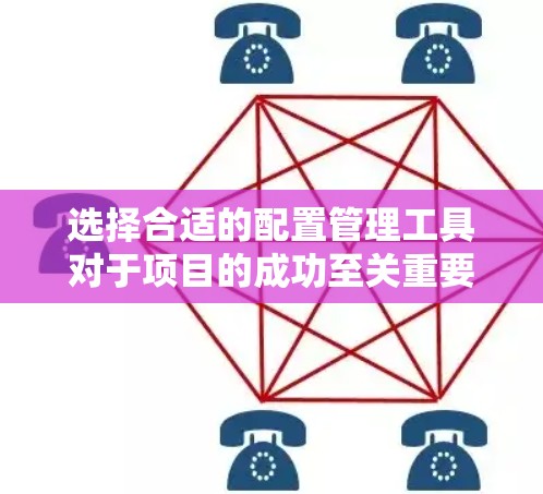 选择合适的配置管理工具对于项目的成功至关重要。以下是根据项目需求、复杂度、部署环境和团队水平的分步建议 选择合适的配置管理工具对于项目的成功至关重要。以下是根据项目需求、复杂度、部署环境和团队水平的分步建议