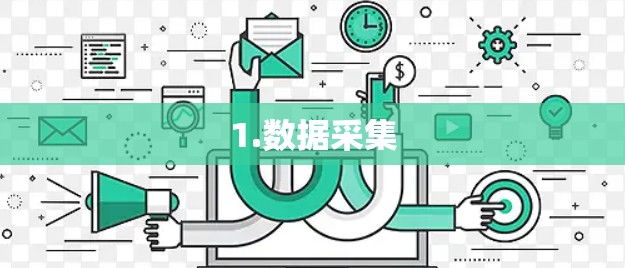 1.数据采集 1.数据采集