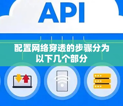 配置网络穿透的步骤分为以下几个部分 配置网络穿透的步骤分为以下几个部分