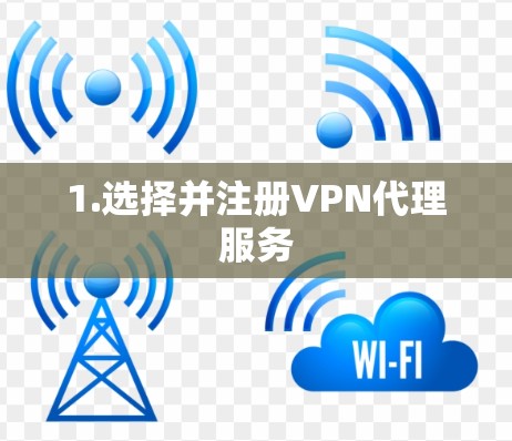 1.选择并注册VPN代理服务 1.选择并注册VPN代理服务