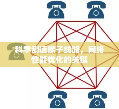 科学测速梯子线路，网络性能优化的关键