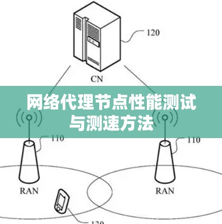 网络代理节点性能测试与测速方法 网络代理节点性能测试与测速方法