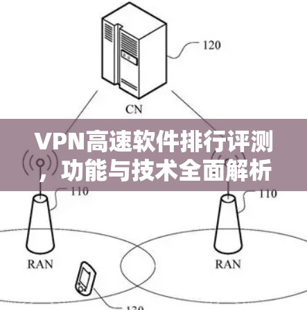 VPN高速软件排行评测，功能与技术全面解析
