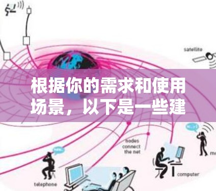 根据你的需求和使用场景,以下是一些建议的代理客户端连接工具,并附有简要的使用方法 根据你的需求和使用场景,以下是一些建议的代理客户端连接工具,并附有简要的使用方法