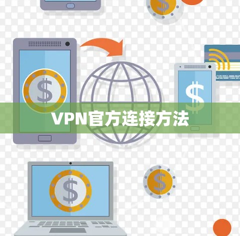 VPN官方连接方法 VPN官方连接方法