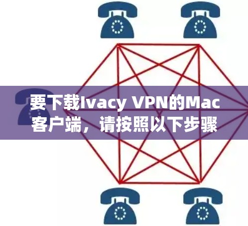 要下载Ivacy VPN的Mac客户端,请按照以下步骤操作 要下载Ivacy VPN的Mac客户端,请按照以下步骤操作