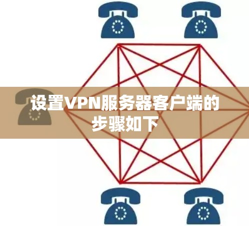 设置VPN服务器客户端的步骤如下